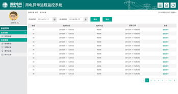 國家電網(wǎng)用電異常輔助系統(tǒng)與教學(xué)輔助軟件 計(jì)算機(jī)軟硬件及零售服務(wù)的新實(shí)踐