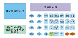 上海朝輝壓力儀器 精準(zhǔn)稱量技術(shù)引領(lǐng)工業(yè)自動(dòng)化新標(biāo)桿